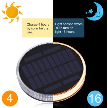 Світлодіодне вуличне освітлення на сонячній батареї з датчиком LED/0,4W/3,2V IP54