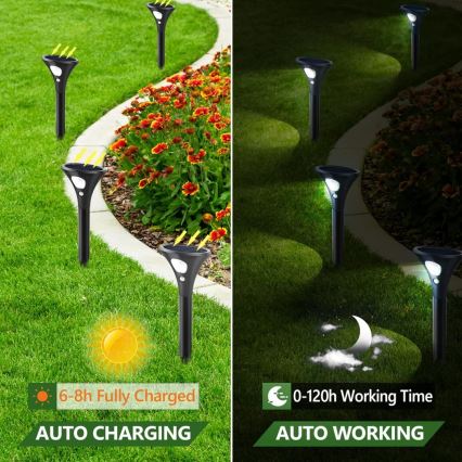 Світлодіодна сонячна лампа з датчиком LED/1W/3,7V 6000K IP65 1500 мАг