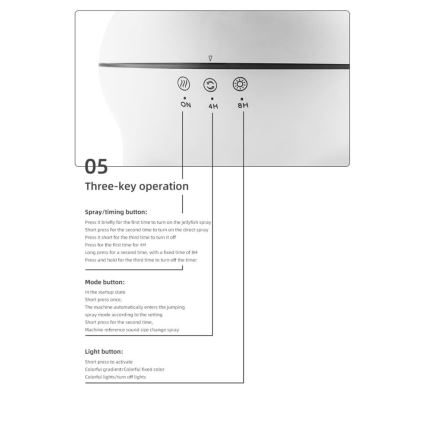 Immax 09104L - Аромадифузор і зволожувач повітря JELLYFISH LED/11W/5V