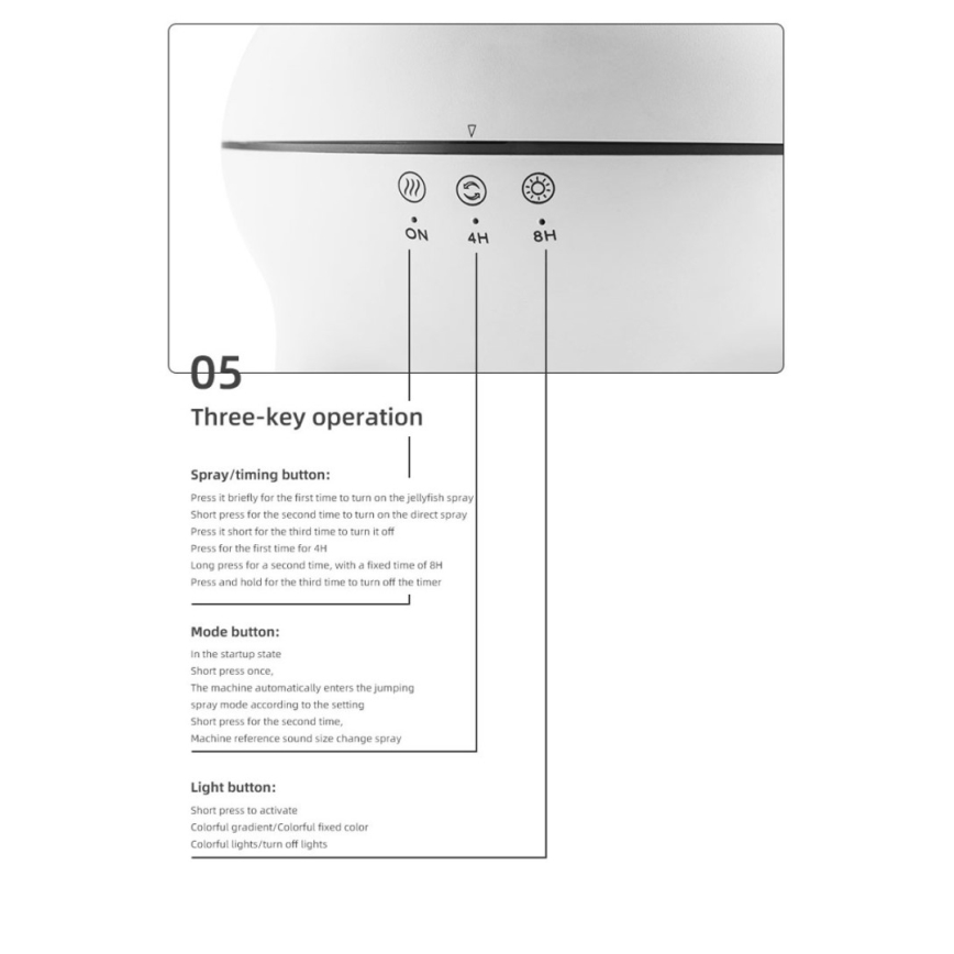 Immax 09104L - Аромадифузор і зволожувач повітря JELLYFISH LED/11W/5V