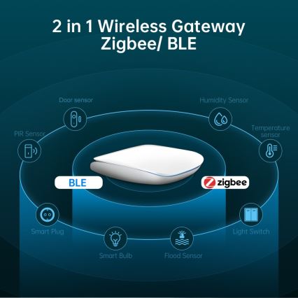 Immax NEO 07117-6 - MULTI BRIDGE PRO: умный шлюз Zigbee 3.0 с поддержкой Wi-Fi