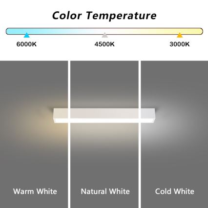 Immax NEO 07257L - Светодиодный регулируемый потолочный светильник NEO LITE LUNGO LED/20W/230V 3000-6000K Wi-Fi Tuya белый + пульт дистанционного управления