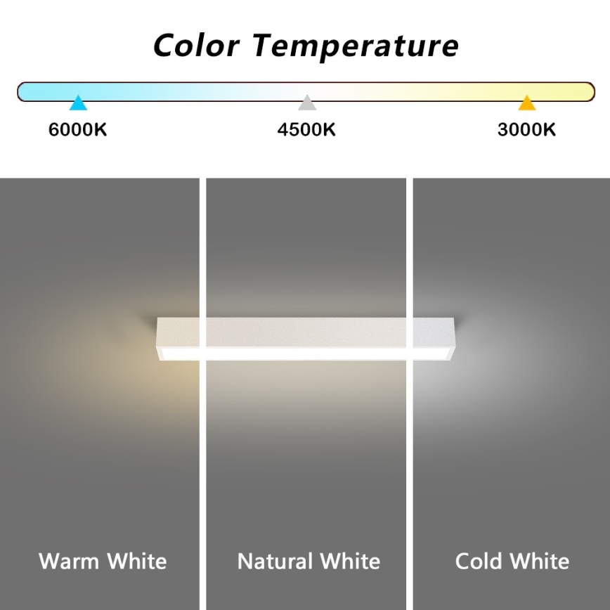 Immax NEO 07257L - Светодиодный регулируемый потолочный светильник NEO LITE LUNGO LED/20W/230V 3000-6000K Wi-Fi Tuya белый + пульт дистанционного управления