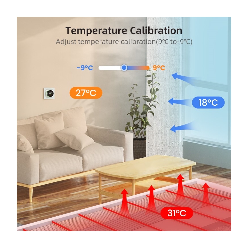 Immax NEO 07534L - SMART термостат для тёплого пола 230V/3A Wi-Fi Tuya