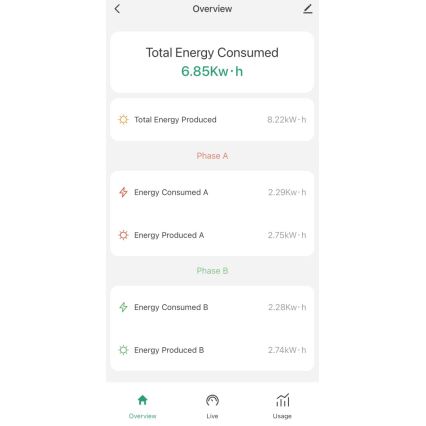 Immax NEO 07581L -Розумний трифазний лічильник споживання електроенергії Wi-Fi Tuya