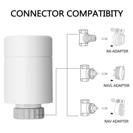 Immax NEO 07732A - Набор 3x термостатические головки 2xAA/3V Tuya