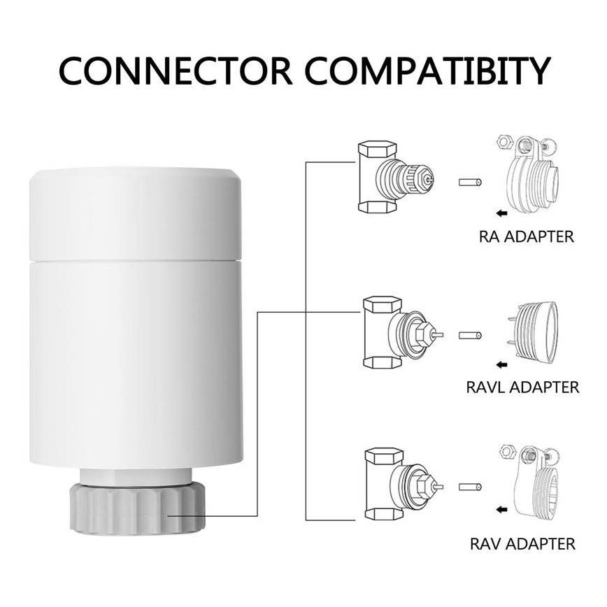 Immax NEO 07732B - Набор 2x термостатические головки + BRIDGE PRO v2 2xAA/3V Tuya
