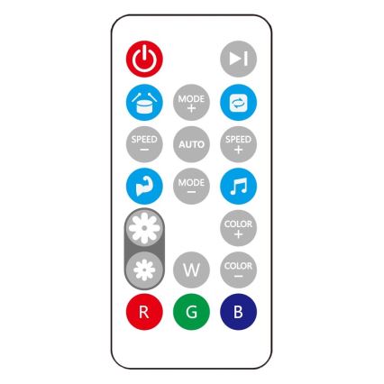 Immax NEO 07734L - Світлодіодна RGB стрічка з регулюванням яскравості NEO LITE LED/18W/230V 5м MUSIC IP65 Wi-Fi Tuya + дистанційне керування