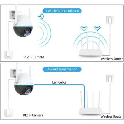 Immax NEO 07782L - Умная уличная камера с датчиком BALL 355° P/T 4MP IP65 Wi-Fi Tuya