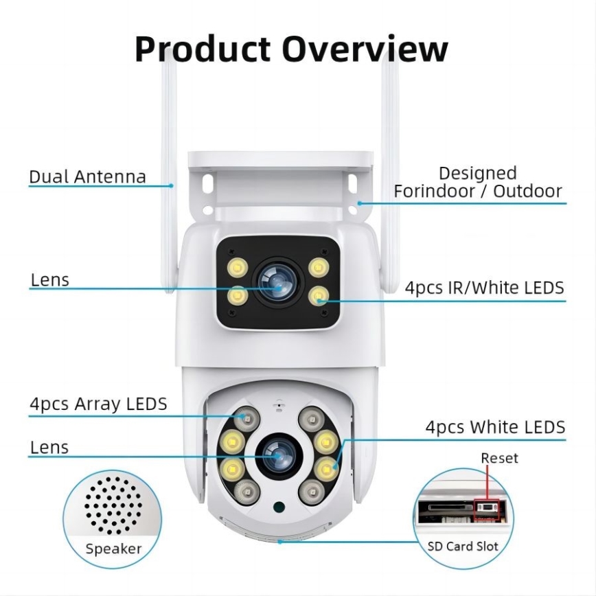 Immax NEO 07783L - Розумна зовнішня камера з подвійним сенсором DOUBLE 355° P/T 2x2MP IP65 Wi-Fi Tuya
