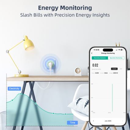 Immax NEO 07812L - Умная розетка E 3500W Tuya Wi-Fi