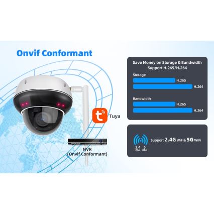 Immax NEO 07825L - Умная уличная купольная камера с 5 МП сенсором, 230 В, IP66, совместима с TUYA, Wi‑Fi