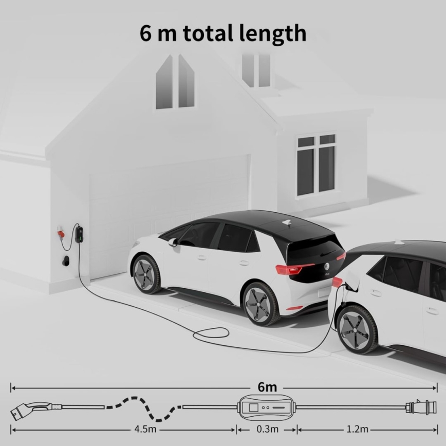 Immax - Портативна зарядна станція EV для електромобілів AC Type 2 16А/380В 11кВт + штекер 230В 5м Wi‑Fi Tuya