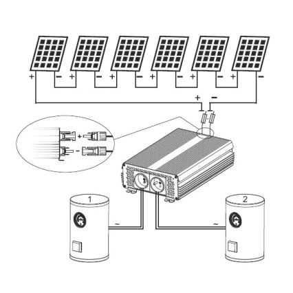 Инвертор для солнечных батарей для нагрева воды ECO Solar Boost MPPT-3000 3kW