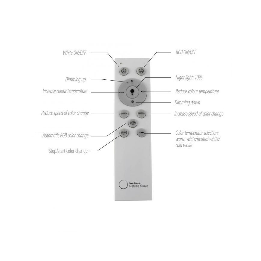 JUST LIGHT. 11327-95 - Светодиодный потолочный RGBW-светильник с регулированием яркости RENDA LED/31W/230V 2700-5000K + дистанционное управление