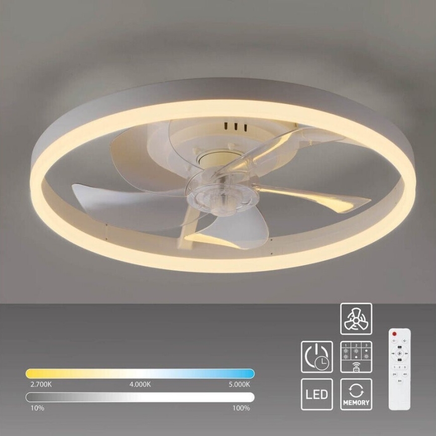JUST LIGHT. 14624-16 - димований LED-стельовий вентилятор зі світлом RITA LED/22W/230V 3000-6000K, діаметр 50 см, білий + пульт дистанційного керування