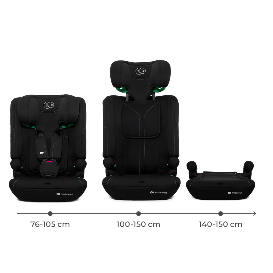 KINDERKRAFT - Автокресло I-COMFY i-Size 76-150 см черное
