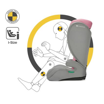 KINDERKRAFT - Автокресло I-SPARK i-Size (100-150 см) розовый