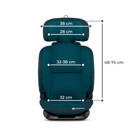 KINDERKRAFT - Автокресло ONETO 3 i-Size (76-150 см) + Isofix Harbor синий
