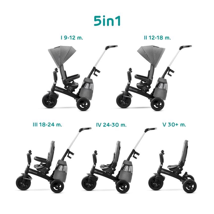 KINDERKRAFT - Детский трехколесный велосипед 5в1 EASYTWIST серый/черный