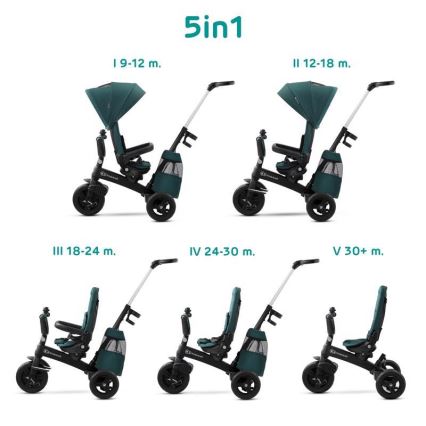 KINDERKRAFT - Детский трехколесный велосипед 5в1 EASYTWIST зеленый/черный