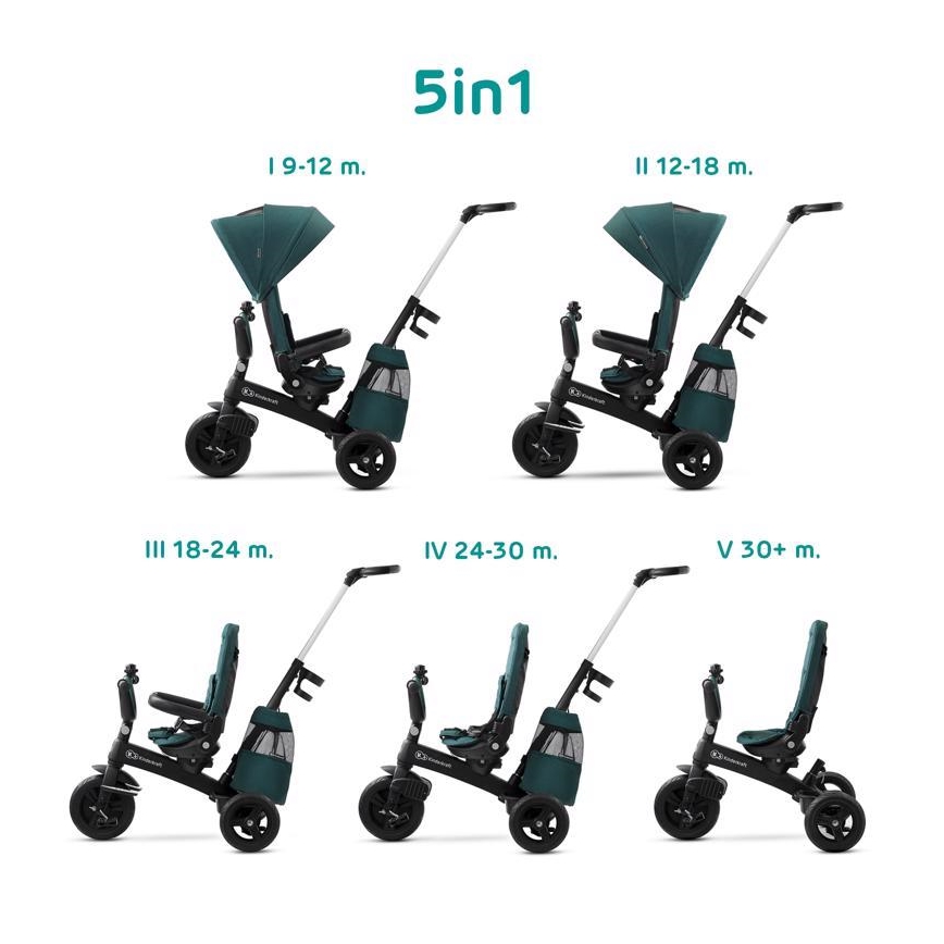 KINDERKRAFT - Детский трехколесный велосипед 5в1 EASYTWIST зеленый/черный