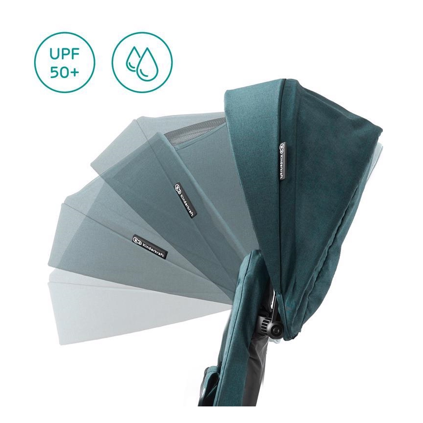 KINDERKRAFT - Дитячий триколісний велосипед 5v1 EASYTWIST зелений/чорний