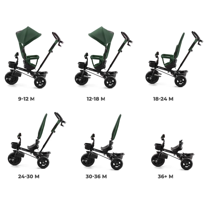 KINDERKRAFT - Дитячий триколісний велосипед AVEO зелений