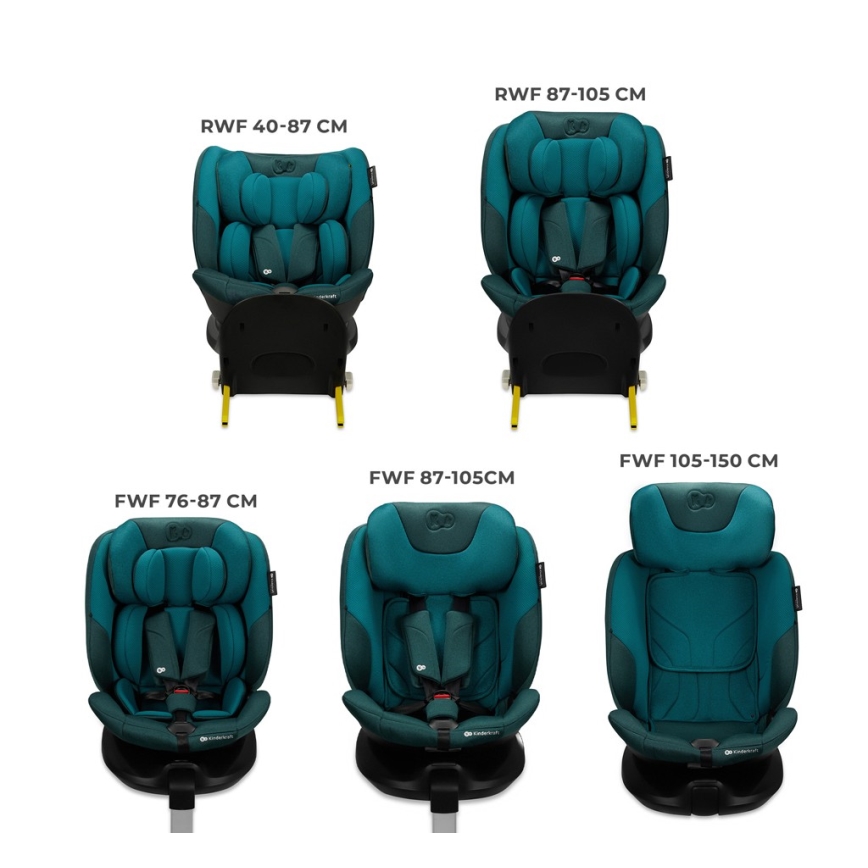 KINDERKRAFT SELECT - Автокресло с поворотной базой I-FIX (40-150 см) Морской синий