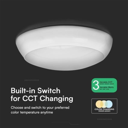LED Аварійний стельовий світильник з датчиком LED/8W/16W/20W/230V IP65 3000/4000/6500K діаметр 32 см