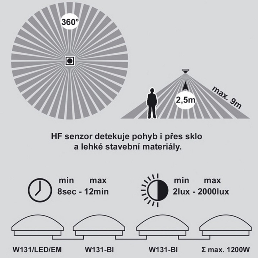 LED Аварійний стельовий світильник з датчиком VICTOR LED/18W/230V IP44 3000K