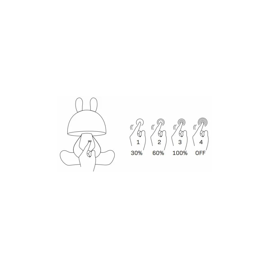 LED Дитяча сенсорна лампа з регулюванням яскравості FANCY LED/2,5W/3,7V 1200 mAh чорний/червоний