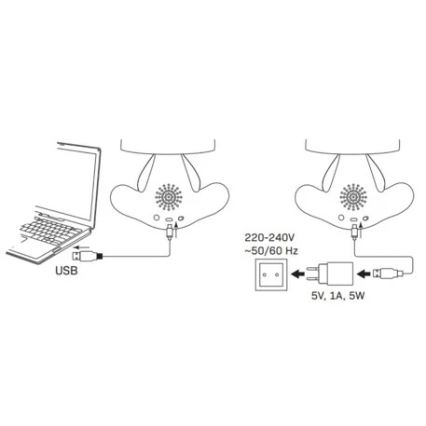 LED Дитяча сенсорна лампа з регулюванням яскравості FANCY LED/2,5W/3,7V 1200 mAh чорний/червоний