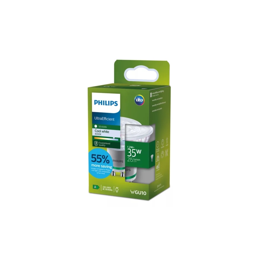 LED-лампа ULTRAEFFICIENT Philips PAR16 GU10/1,2W/230V 4000K