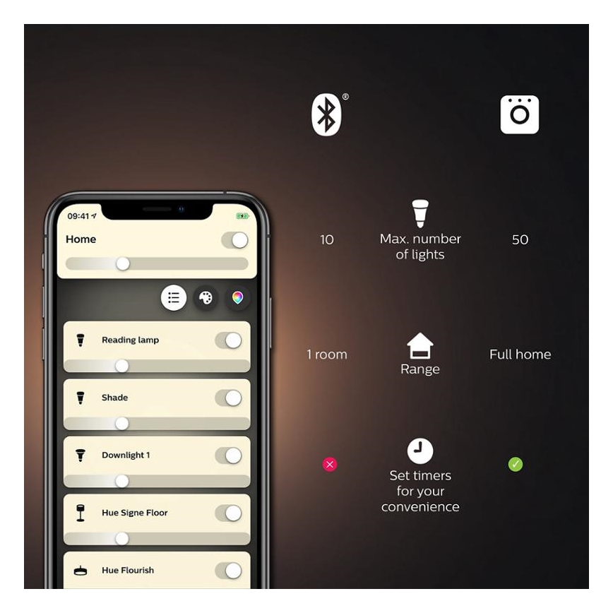 LED Лампочка з регулюванням яскравості Philips Hue White And Color Ambiance A67 E27/13,5W/230V 2000-6500K