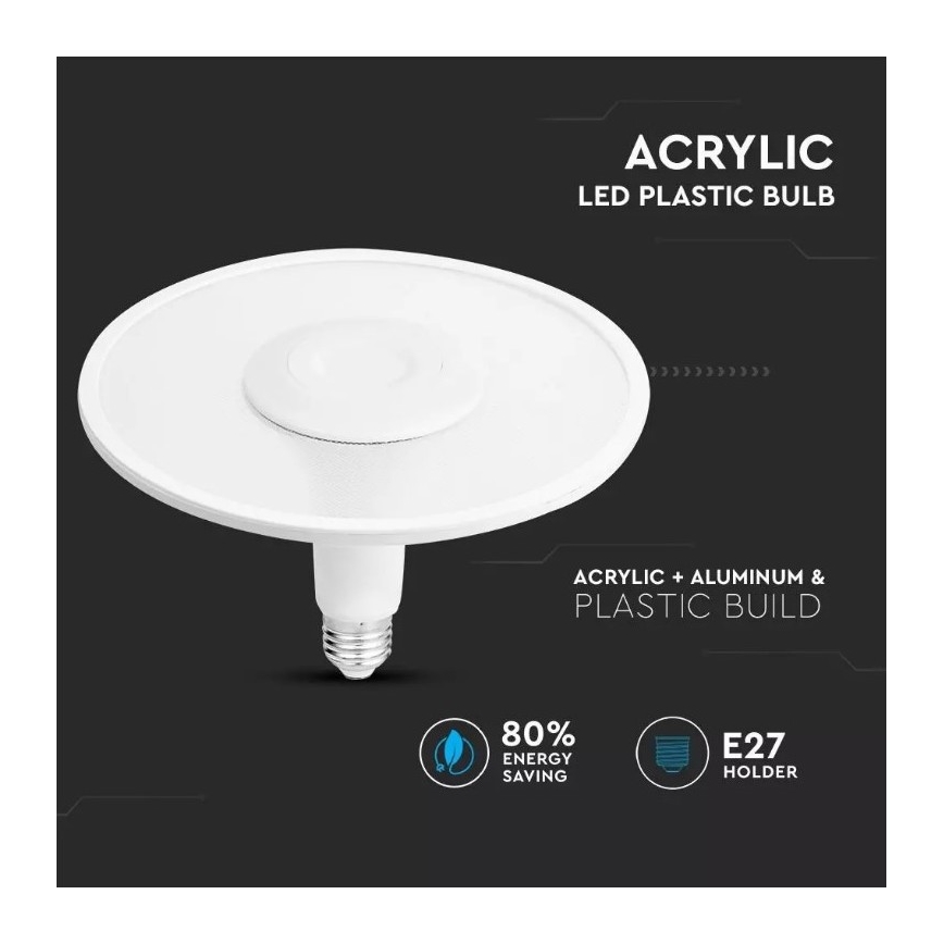 LED Лампочка SAMSUNG CHIP UFO E27/11W/230V 4000K
