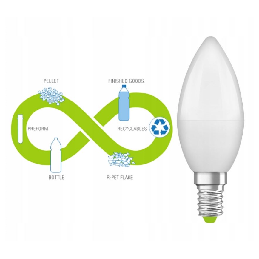 LED Лампочка з переробленого пластику B40 E14/4,9W/230V 4000K - Ledvance