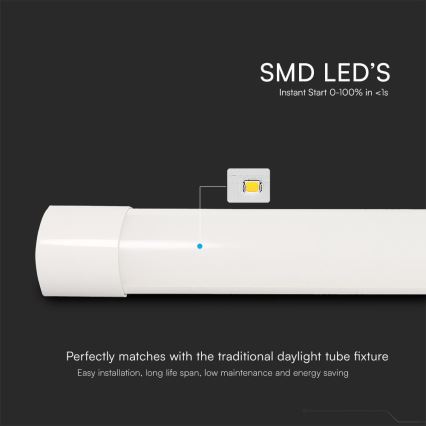 LED Люмінесцентний світильник LED/40W/230V 3000/4000/6500K 116 см