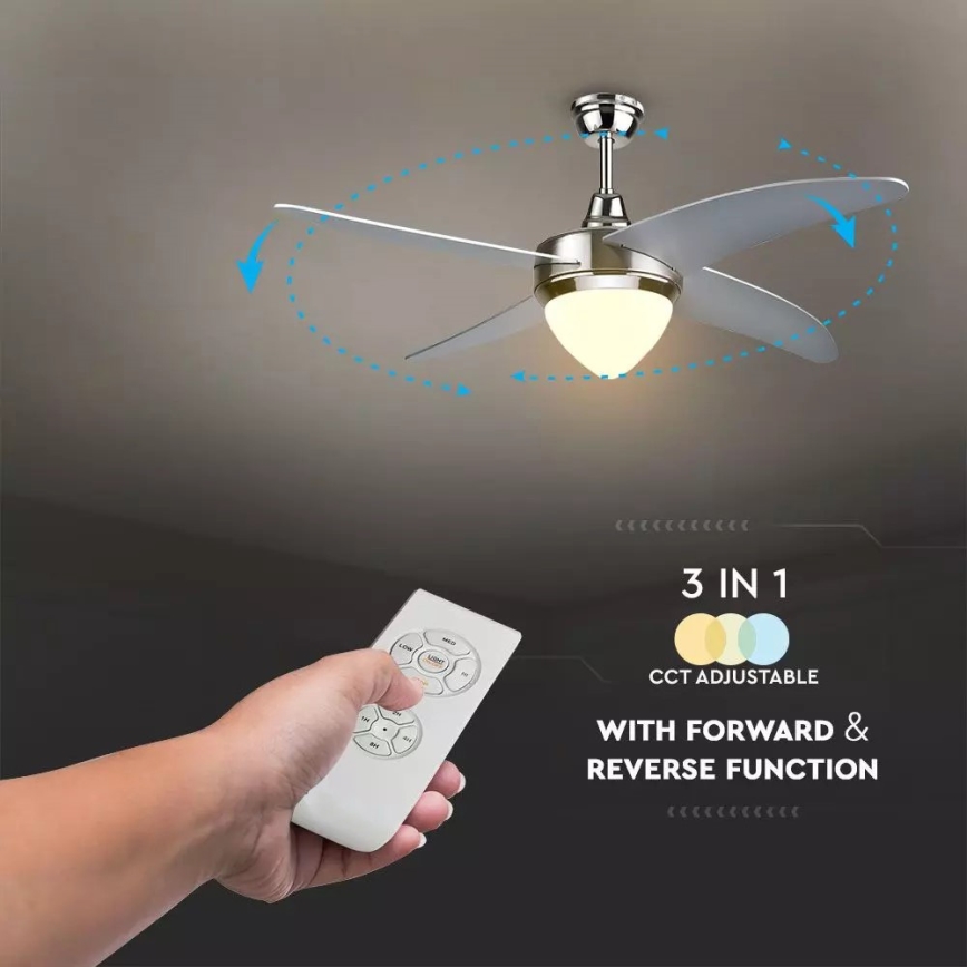 LED Люстра-вентилятор LED/15W/230V 3000K/4000K/6400K + дистанційне керування
