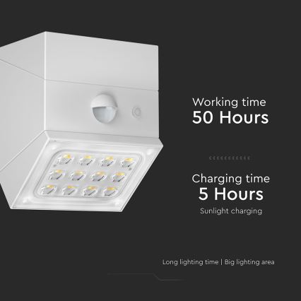 Сонячний настінний світильник LED з датчиком LED/2,5W/3,7V 3000/4000/6000K IP65 1200 mAh білий