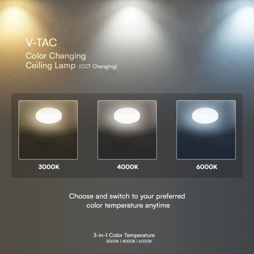 LED Настінний світильник для ванної кімнати з датчиком SAMSUNG CHIP LED/15W/230V 3000/4000/6000K IP44 білий