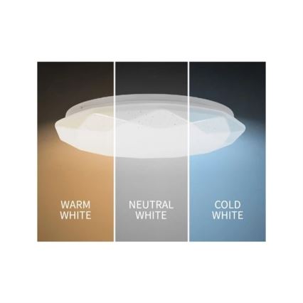 LED-потолочный светильник, 36 Вт, 230 В, 3000/4000/6000 К, Ø 49 см