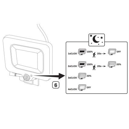 LED Прожектор з датчиком на сонячній батареї DUO LED/1W/3,7V IP44