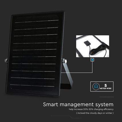 LED Прожектор з регулюванням яскравості на сонячній батареї з датчиком LED/10W/3,7V 4000/6000K IP65 + пульт дистанційного керування
