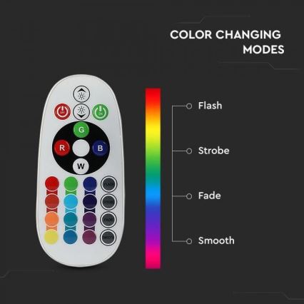 LED RGB Диммируемая лампа E14/3,5W/230V 6400K + пульт дистанционного управления