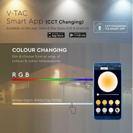 LED RGB Прожектор LED/20W/230V IP65 білий