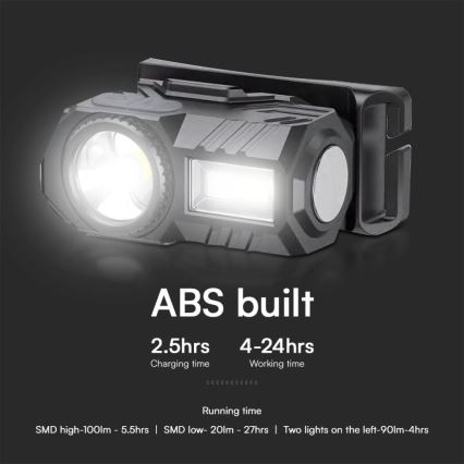 LED RGBW Акумуляторний налобний ліхтар з регулюванням яскравості USB LED/3W/5V IP43 190 лм 24 год. 750 mAh
