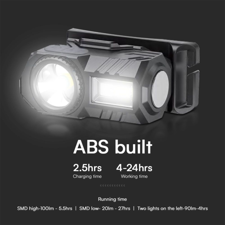 LED RGBW Акумуляторний налобний ліхтар з регулюванням яскравості USB LED/3W/5V IP43 190 лм 24 год. 750 mAh