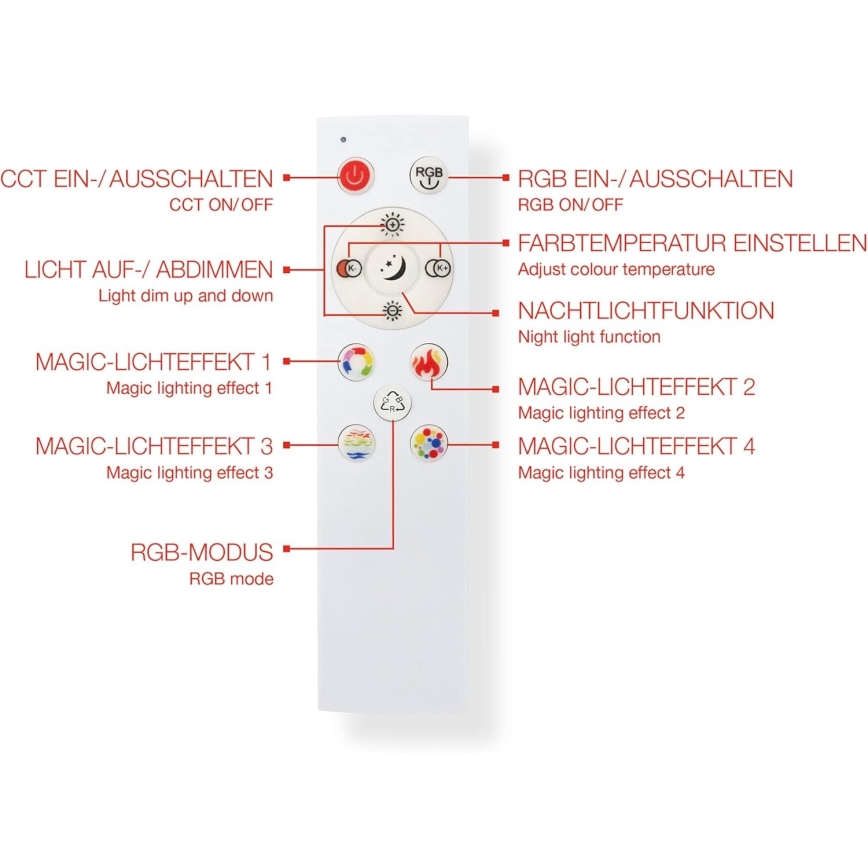 LED RGBW Диммируемая панель LED/20W/230V 3000-6500K 25x100 cm серебристая + пульт дистанционного управления
