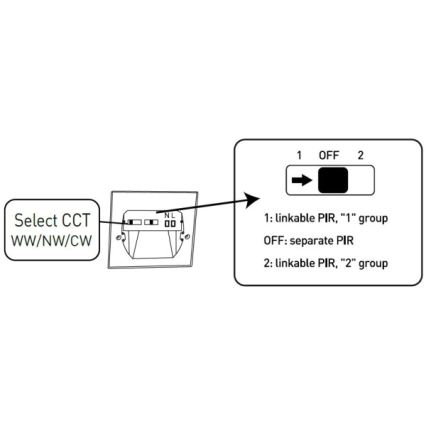 Світлодіодний сходовий світильник із датчиком руху та сутінковим датчиком LED/1,5W/230V 3000/4000/6000K антрацит